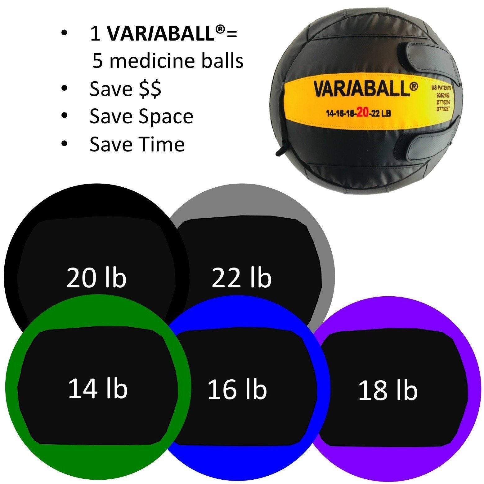Graphic showing the five conventional, single weight, 14" diameter, weight medicine balls of 14, 16, 18, 20, and 22 pounds that can be replaced by a single Variaball® variable weight medicine ball covering the same weight range
